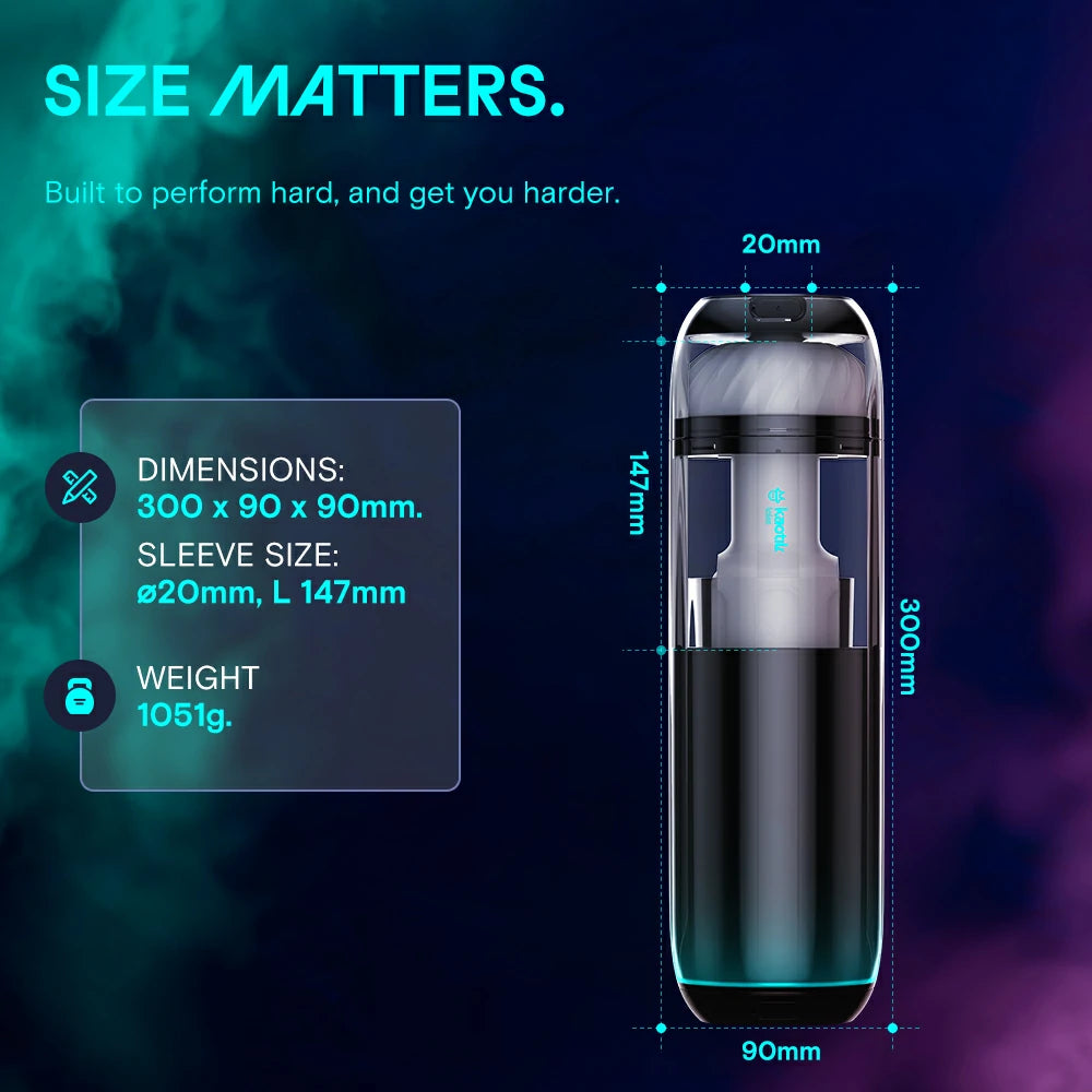 THE COCOON | Throbbing, Warming Masturbator